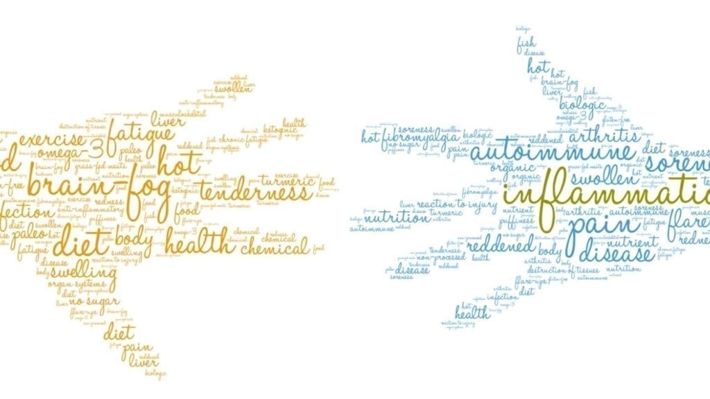 Be Well: An Alternative Approach to Treating Autoimmune Diseases