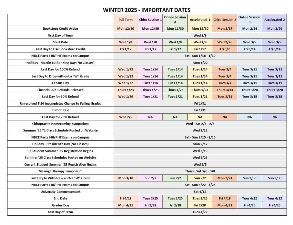 important-dates-nwhsu-academic-program-syllabi-northwestern-health